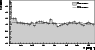 \begin{figure}
\par\includegraphics[width=8.3cm,clip]{4732fig1.eps} \end{figure}