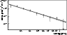 \begin{figure}
\par\includegraphics[width=8.3cm,clip]{4732fig2.eps}
\end{figure}