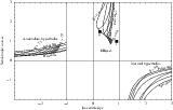 \begin{figure}
\par\includegraphics[width=14cm]{fi3.eps} \end{figure}