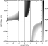 \begin{figure}
\par\psfrag{eccentricity}[bc][bc]{Eccentricity $e$ }
\psfrag{sem...
...ajor axis $a$\space [AU]}
\includegraphics[width=8.8cm]{4907f8.eps} \end{figure}
