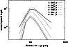 \begin{figure}
\par\psfrag{YAxisLabel}[c][c]{normal optical depth}
\psfrag{XAxi...
...]{distance to Vega [AU]}
\includegraphics[width=8.8cm]{4907f10.eps} \end{figure}