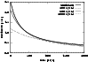 \begin{figure}
\par\psfrag{YAxisLabel}[c][c]{total mass [$M_\oplus$ ]}
\psfrag{...
...Label}[c][c]{time [Myr]}
\includegraphics[width=8.8cm]{4907f12.eps} \end{figure}