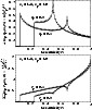 \begin{figure}
\psfrag{YAxisLabelDel}[bc][bc]{$\Delta(a_{\rm p},e_{\rm p},a_{\rm...
...th=8.8cm]{4907fA3a.eps} \includegraphics[width=8.8cm]{4907fA3b.eps} \end{figure}