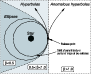\begin{figure}
\par\includegraphics[width=8cm,clip]{4907f1.eps}
\end{figure}