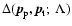$\Delta ({\vec p}_{\rm p}, {\vec p}_{\rm t};~\Lambda)$