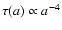 $\tau(a) \propto a^{-4}$