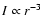 $I \propto r^{-3}$