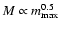 $M \propto
m\ensuremath{_{\rm max}} ^{0.5}$