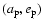 $(a_{\rm p},e_{\rm p})$