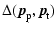 $\displaystyle \Delta ({\vec p}_{\rm p},{\vec p}_{\rm t})$