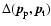 $\Delta ({\vec p}_{\rm p},{\vec p}_{\rm t})$