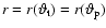 $r=r(\vartheta_{\rm t})=r(\vartheta_{\rm p})$