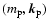 $(m_{\rm p},{\vec k}_{\rm p})$