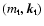 $(m_{\rm t},{\vec k}_{\rm t})$