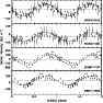 \begin{figure}
{\includegraphics[width=8.2cm,clip]{5049f14.ps} }\end{figure}