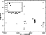 \begin{figure}
{\includegraphics[angle=-90,width=8.2cm,clip]{5049f15.ps} }\end{figure}