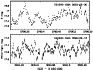 \begin{figure}
{\includegraphics[angle=-90,width=8cm,clip]{5049f09.ps} }\end{figure}