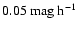 $0.05~{\rm mag~h^{-1}}$