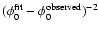 $(\phi_0^{\rm {\rm fit}}-\phi_0^{{\rm observed}})^{-2}$