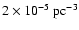$2\times10^{-5}~{\rm pc}^{-3}$