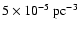 $5\times10^{-5}~{\rm pc}^{-3}$