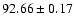 $92.66\pm0.17$