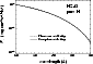 \begin{figure}
\par\includegraphics[width=7.4cm,clip]{5102fig3.eps}
\end{figure}