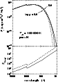\begin{figure}
\par\includegraphics[width=7.2cm,clip]{5102fig5.eps}
\end{figure}