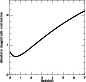 \begin{figure}
\par\includegraphics[width=7.5cm,clip]{5177fig2.ps}
\end{figure}