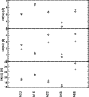 \begin{figure}
\par\resizebox{7.8cm}{!}{\includegraphics{5194fig3.eps}} \end{figure}