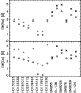 \begin{figure}
\par\resizebox{7cm}{!}{\includegraphics{5194fig4.eps}} \end{figure}