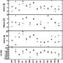 \begin{figure}
\par\resizebox{8cm}{!}{\includegraphics{5194fig6.eps}}\end{figure}