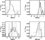\begin{figure}
\par\resizebox{7.8cm}{!}{\includegraphics{5194fig7.eps}}\end{figure}