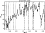 \begin{figure}
\par\resizebox{8cm}{!}{\includegraphics{5194fig8.eps}}\end{figure}