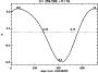 \begin{figure}
\par\resizebox{7.8cm}{!}{\includegraphics{5194fi12.eps}}\end{figure}
