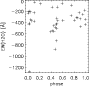 \begin{figure}
\par\resizebox{7.8cm}{!}{\includegraphics{5194fi13.eps}}\end{figure}