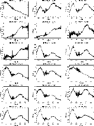 \begin{figure}\par\resizebox{17cm}{!}{\includegraphics{5194fi15.eps}}\end{figure}