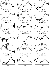 \begin{figure}
\par\resizebox{17cm}{!}{\includegraphics{5194fi16.eps}}\end{figure}