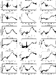 \begin{figure}
\par\resizebox{17cm}{!}{\includegraphics{5194fi17.eps}}\end{figure}