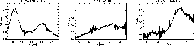\begin{figure}
\par\resizebox{17cm}{!}{\includegraphics{5194fi19.eps}}\end{figure}