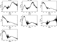 \begin{figure}
\par\resizebox{17cm}{!}{\includegraphics{5194fi22.eps}}\end{figure}