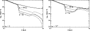 \begin{figure}
\par\mbox{%
\psfig{silent=,figure=fig03lms5308.eps,width=7.5cm}\hspace*{4mm}
\psfig{silent=,figure=fig03rms5308.eps,width=7.5cm} } %\end{figure}