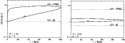 \begin{figure}
\par\mbox{%
\psfig{silent=,figure=fig04lms5308.eps,width=7.5cm}\hspace*{.6cm}
\psfig{silent=,figure=fig04rms5308.eps,width=7cm} } %\end{figure}