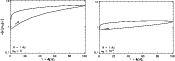 \begin{figure}
\mbox{%
\psfig{silent=,figure=fig05lms5308.eps,width=7.5cm}\hspace*{.6cm}
\psfig{silent=,figure=fig05rms5308.eps,width=7cm} }\end{figure}