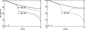 \begin{figure}
\mbox{%
\psfig{silent=,figure=fig06lms5308.eps,width=7.5cm}\hspace*{.6cm}
\psfig{silent=,figure=fig06rms5308.eps,width=7.2cm} }\end{figure}