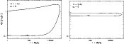 \begin{figure}
\mbox{%
\psfig{silent=,figure=fig08lms5308.eps,width=7.5cm}\hspace*{.6cm}
\psfig{silent=,figure=fig08rms5308.eps,width=7.0cm} }\end{figure}