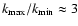 $k_{\rm max}/k_{\rm min} \approx 3$