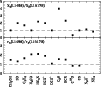 \begin{figure}
\par\resizebox{8.8cm}{!}{%
\includegraphics{5311fig5.eps}}
\end{figure}