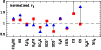 \begin{figure}
\par\resizebox{8.8cm}{!}{\includegraphics{5311fig6.eps}}
\end{figure}