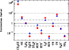 \begin{figure}
\par\resizebox{8.8cm}{!}{\includegraphics{5311fig7.eps}}
\end{figure}